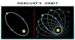 mercury-precession.gif