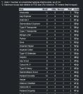 jump-ranges-20180712.png