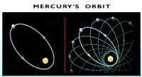 mercury-precession.gif