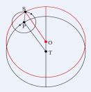 Epicycle%20solaire%20512px.jpg