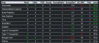 top-ships-20181117.png