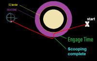 scoop-trajectory.png